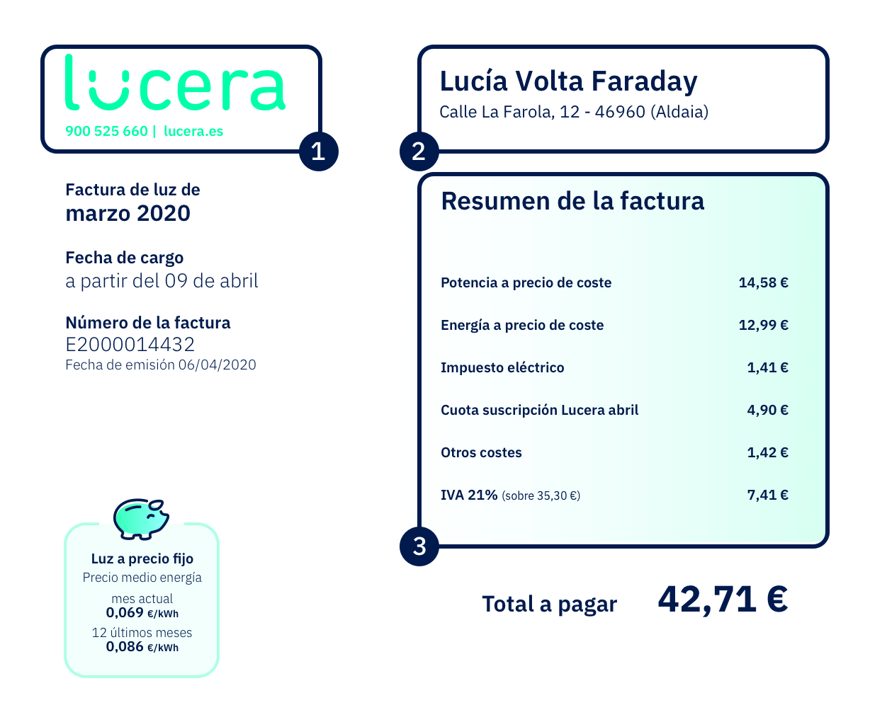 Lucera Factura Bloque 01